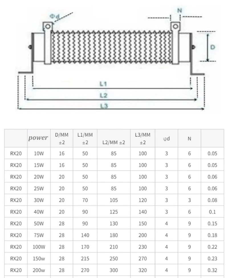 Adjustable 10W 20W 30W 50W 200W Wire Wound Variable Resistor Ceramic Rheostat