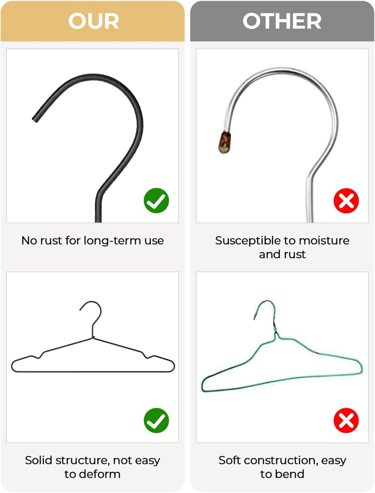 Under Bed Storage Organizer with Sturdy Wire Hangers - Space Saver Solution
