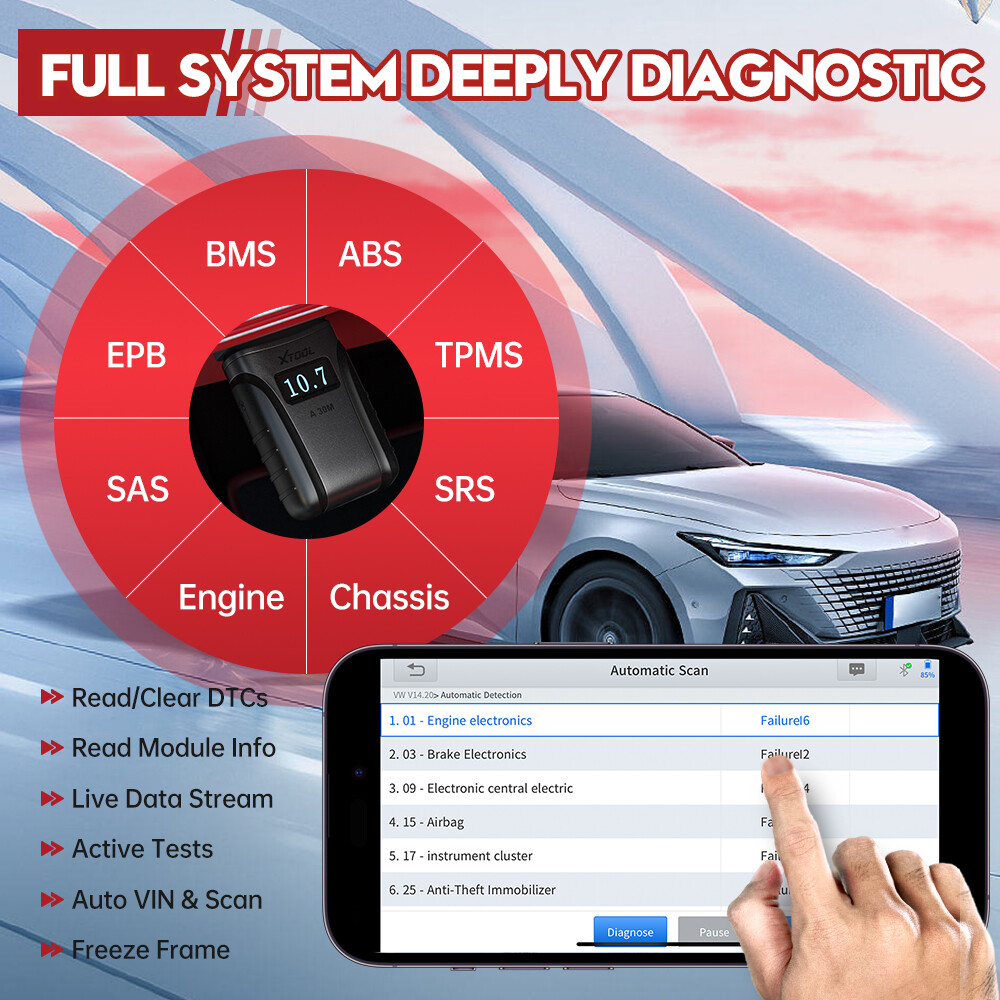 XTOOL BT Scanner A30M BiDirectional Auto Full Diagnostic Engine Scan Code Reader