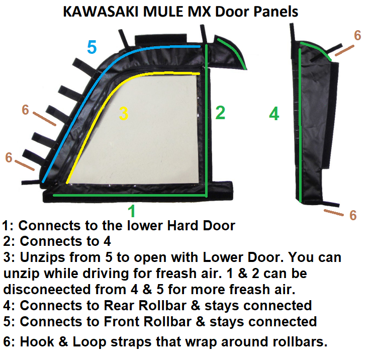 Kawasaki Pro MX Doors