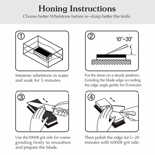 Knife Sharpening Stone Set 1000 6000 Grit Double-Sided Whetstone Sharpener