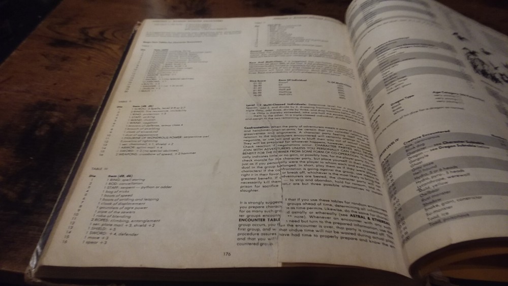 Advanced Dungeons & Dragons Dungeon Masters Guide 6th Alpha AD&D Vintage OOP