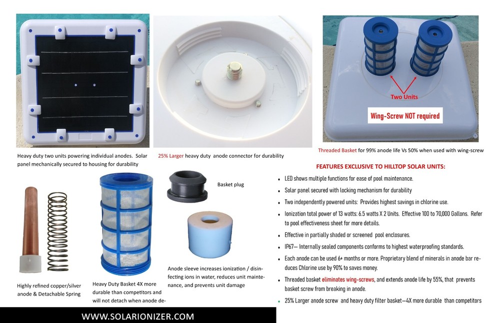 Solar Pool Twin Ionizer with LED | Twin anode unit | Self cleaning anode