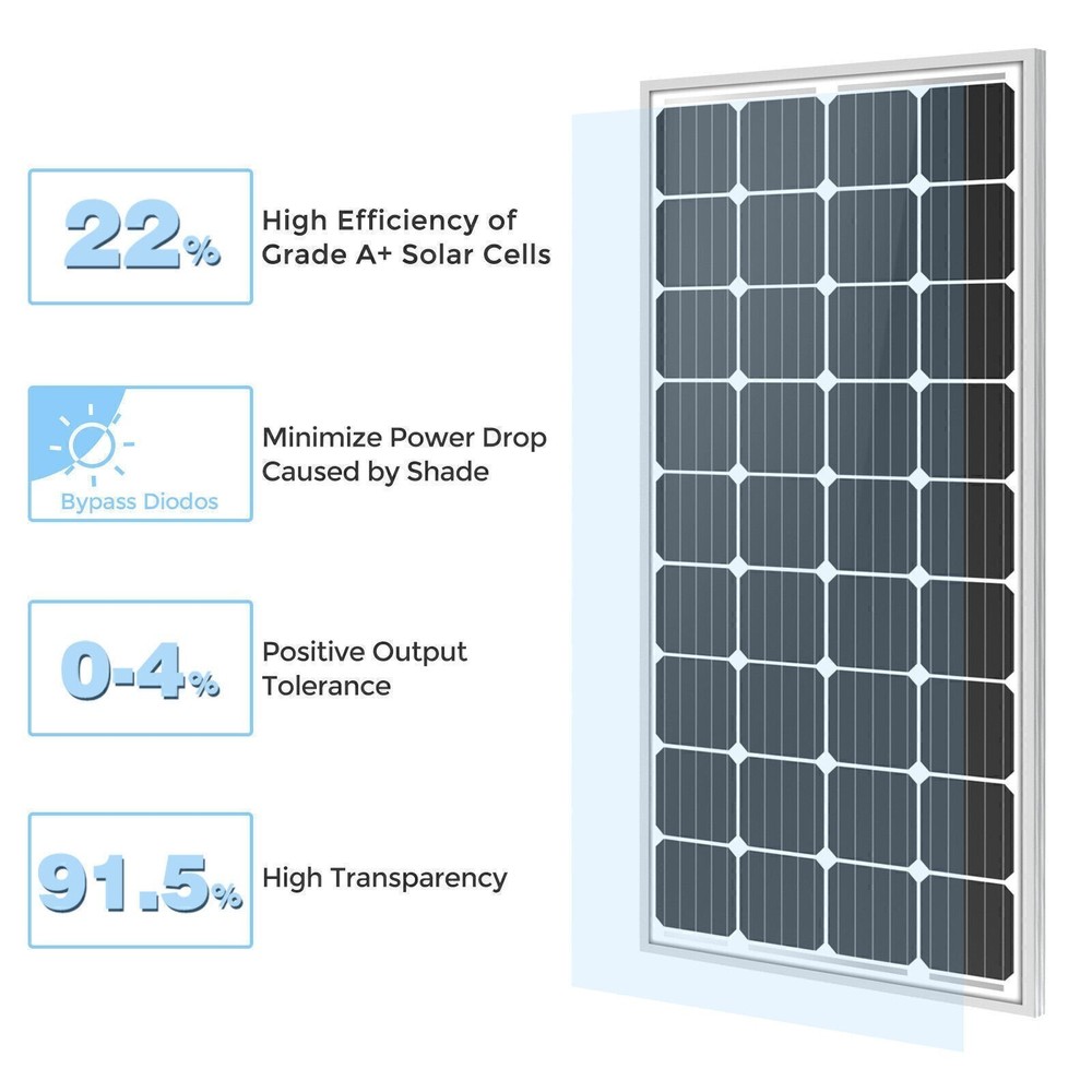 9BB Cell 200W Monocrystalline 12V Solar Panel High Efficiency Mono Module RV