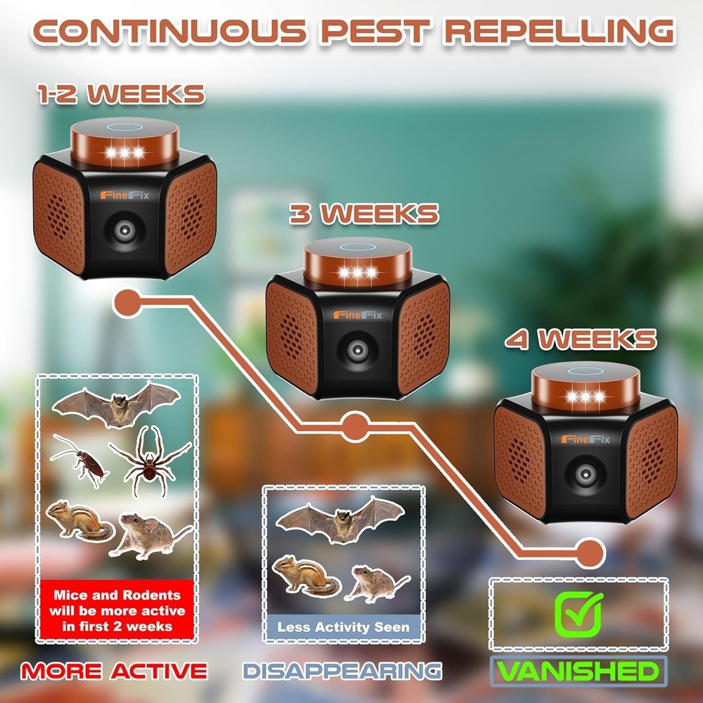 Ultrasonic Pest Repeller Indoor Mouse Deterrent 4 Modes Wide Coverage Safe