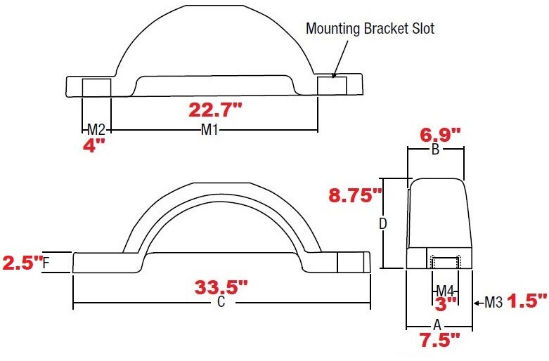 Set Of 2 Fulton Single Axle Trailer Fenders 12" Wheels Tires Skirt Boat
