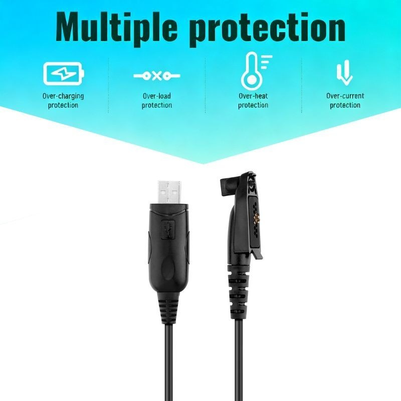 USB Programming Cable for Retevis RT29 RT29D NR30 RT48 RB23 NR30S HD1 HD2 HA1G