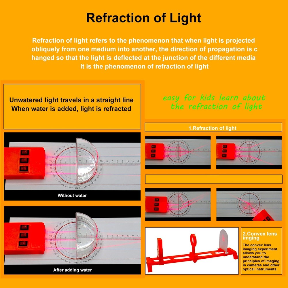 EXBEPE Physics Optics Experiment Set Refraction and Reflection of Light,Conve...