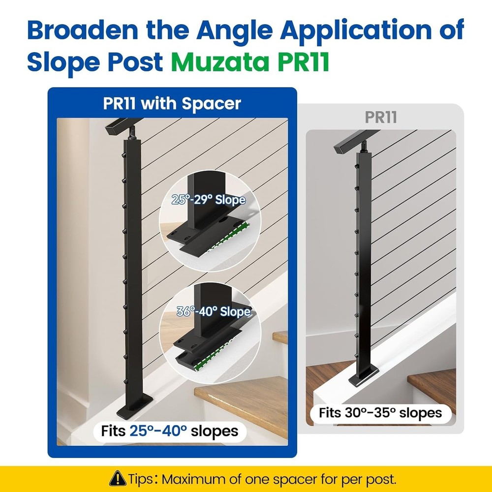 Muzata 2PK 5-Degree PR11 Slope Post