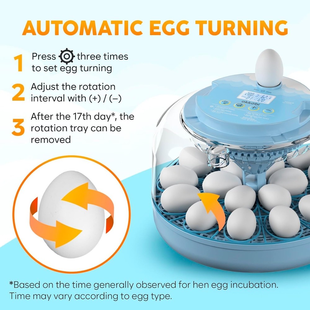 18 Egg Incubator with Automatic Egg Turning and Humidity Control – Egg Incuba...