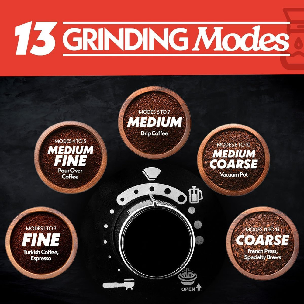 10-Cup Grind & Brew Coffee Maker with Built-In Grinder & Programmable Features