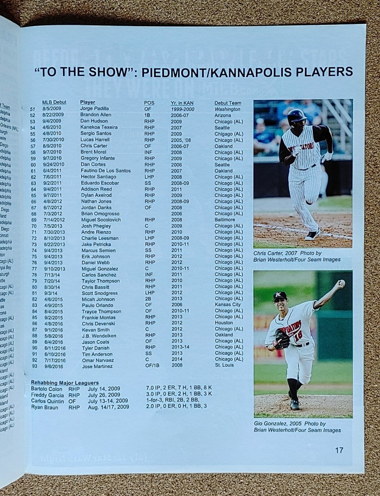 2017 Kannapolis Intimidators Program Yearbook/Scorecard & Team Photo ~ MiL