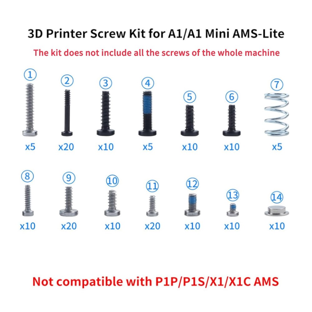 Imdinnogo 3D Printer Accessories Screws Assortment Kit for M2-2.5, Silver
