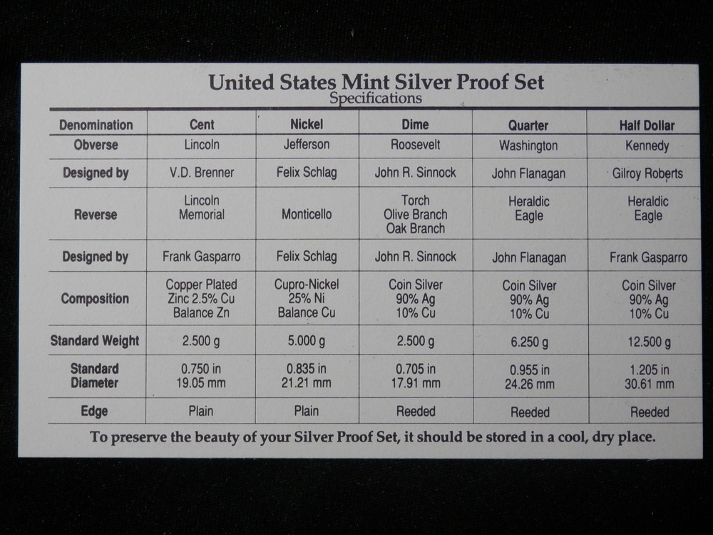 1993 US Mint Silver Proof Set 5 Coins With Box & COA