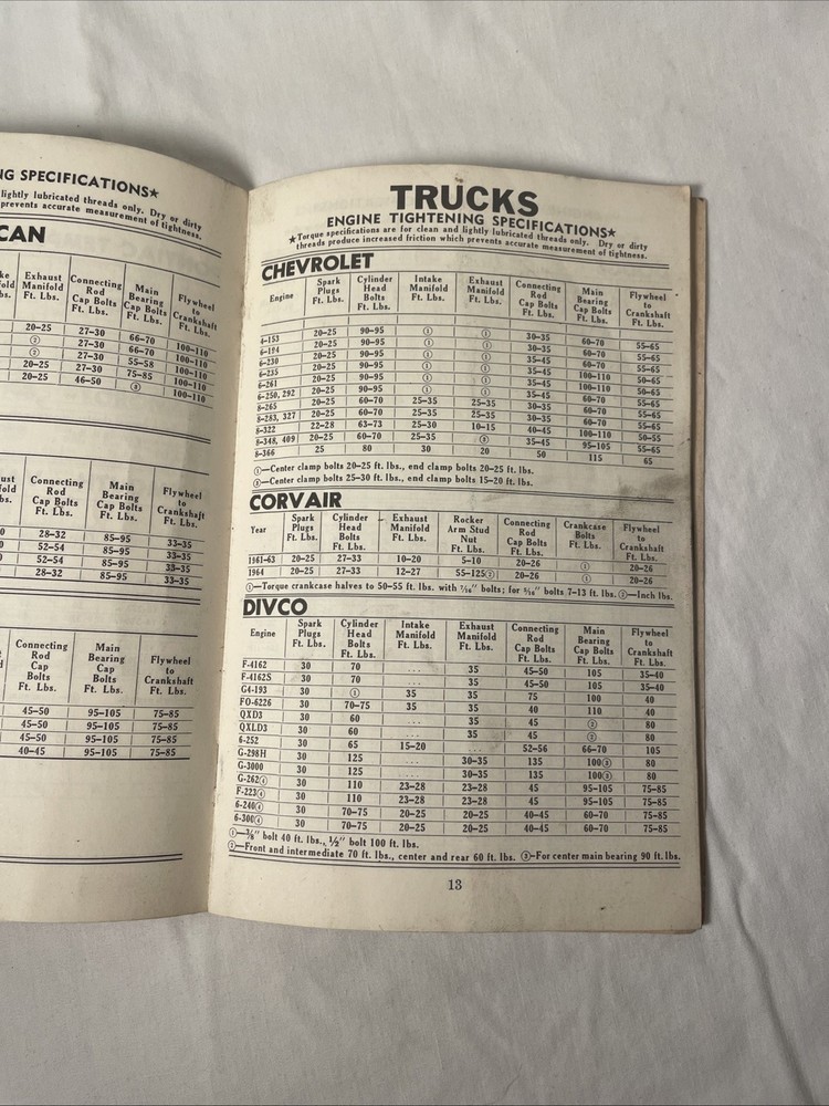 Proto Tool Torque Handbook Manual Specification Data 1966