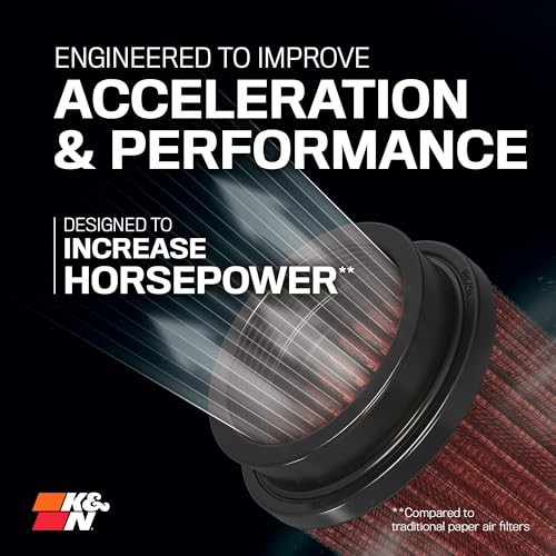 High-Flow Original Lifetime Universal Clamp-On: High Performance, Air Filter
