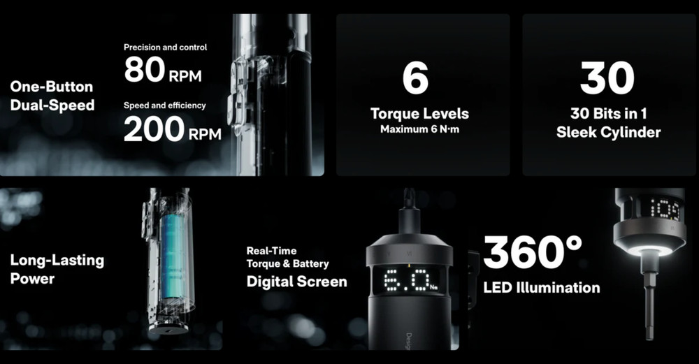 HOTO PixelDrive Cordless Screw Driver