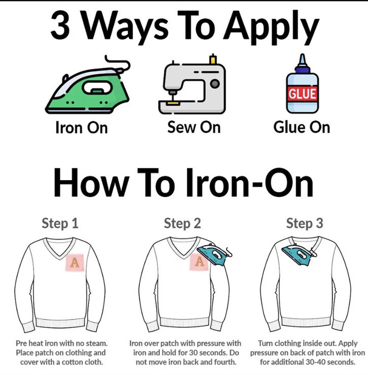 WASHINGTON 🏈 REDSKINS ☝️IRON ON PATCH Unbranded Commanders 3x