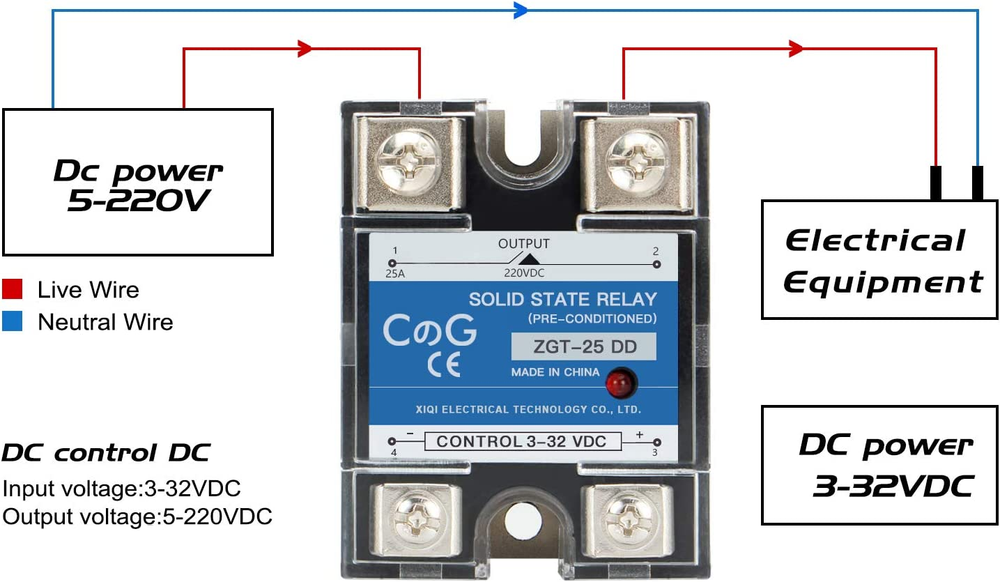 Solid State Relay SSR-25DD, DC to DC Input/Output, 3-32VDC, 25A, Plastic Cover
