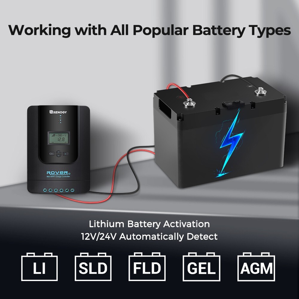 Renogy 40A 12V/24V Auto DC Input MPPT Solar Charge Controller w/ Bluetooth