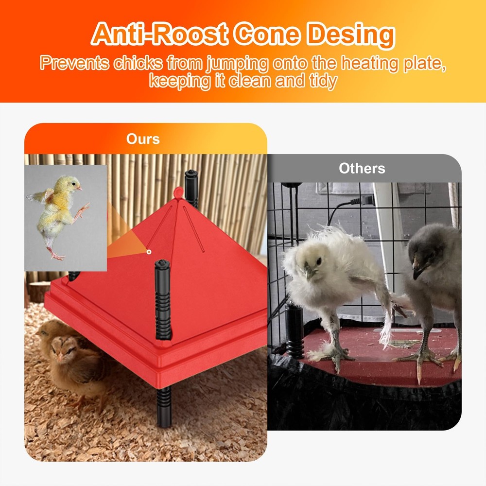 Chick Brooder Heater Plate 10" x 10" Anti-Roost Cone Red