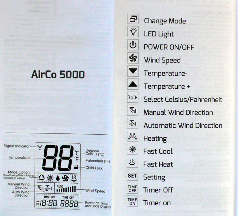 Replacement Remote Control for CARRIER Air-Conditioner