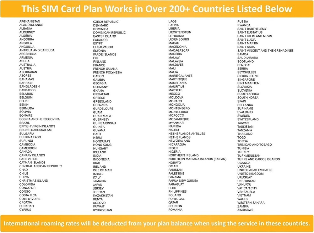 SpeedTalk IoT Data Internet SIM Card M2M -12 Months Service 64kbps 4G Devices
