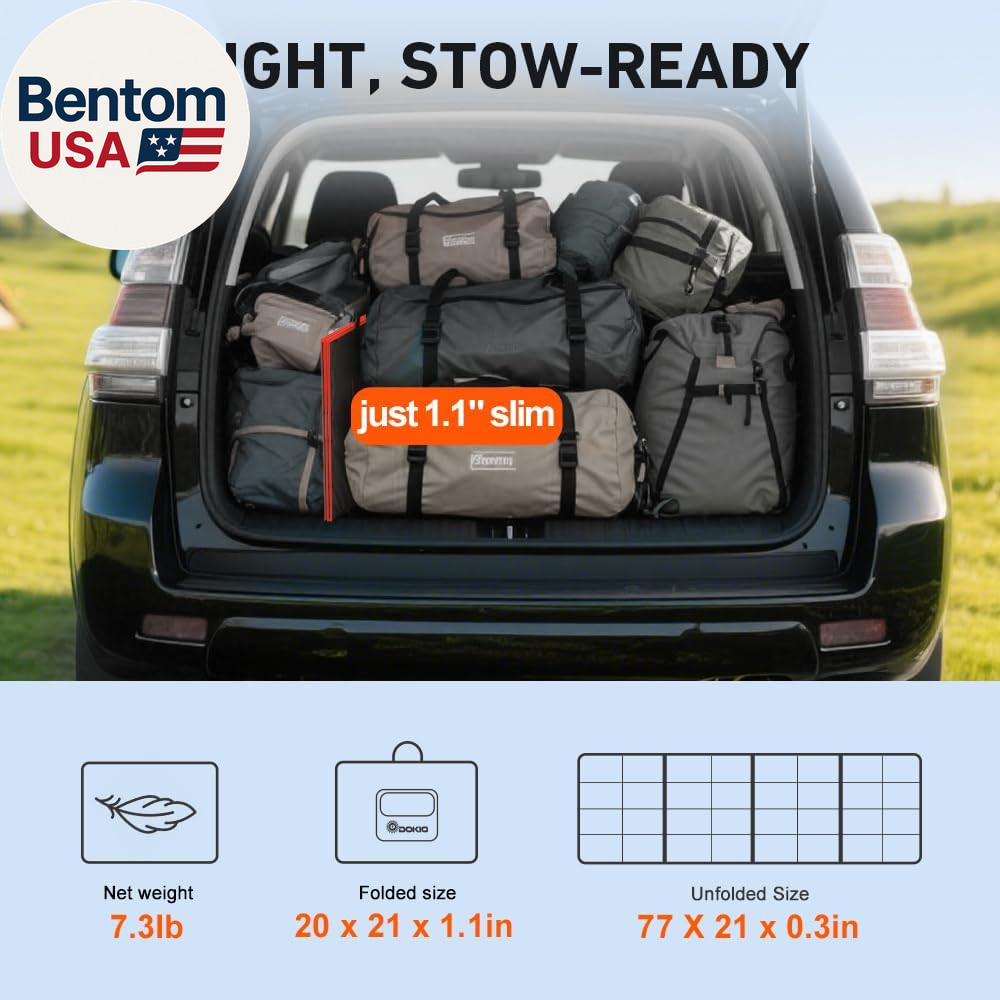 150W Portable Foldable Solar Panel Kit (20X21In, 7.3Lb), with Separate Controlle