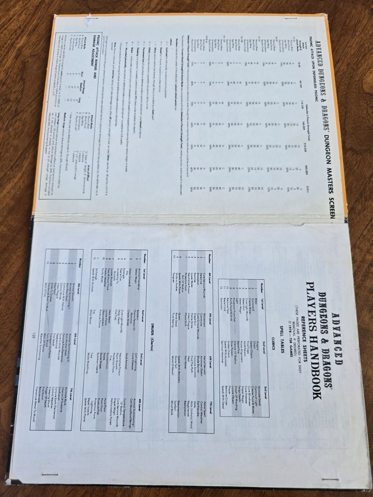 Dungeon Masters Screen 2 and 4-Panel - AD&D 1st Edition TSR 9024 Advanced D&D