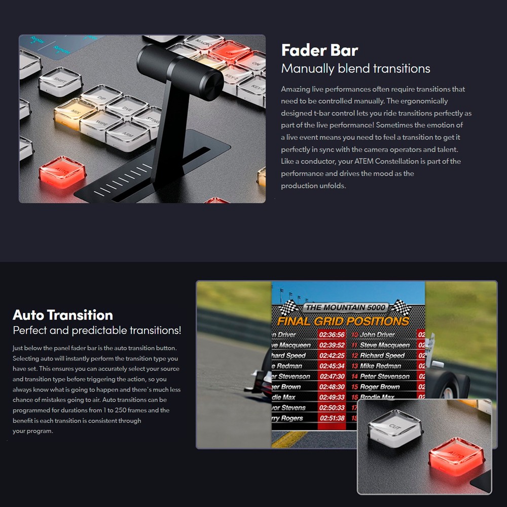 Blackmagic ATEM Micro Live Stream Switcher Panel Intuitive Layout PRO