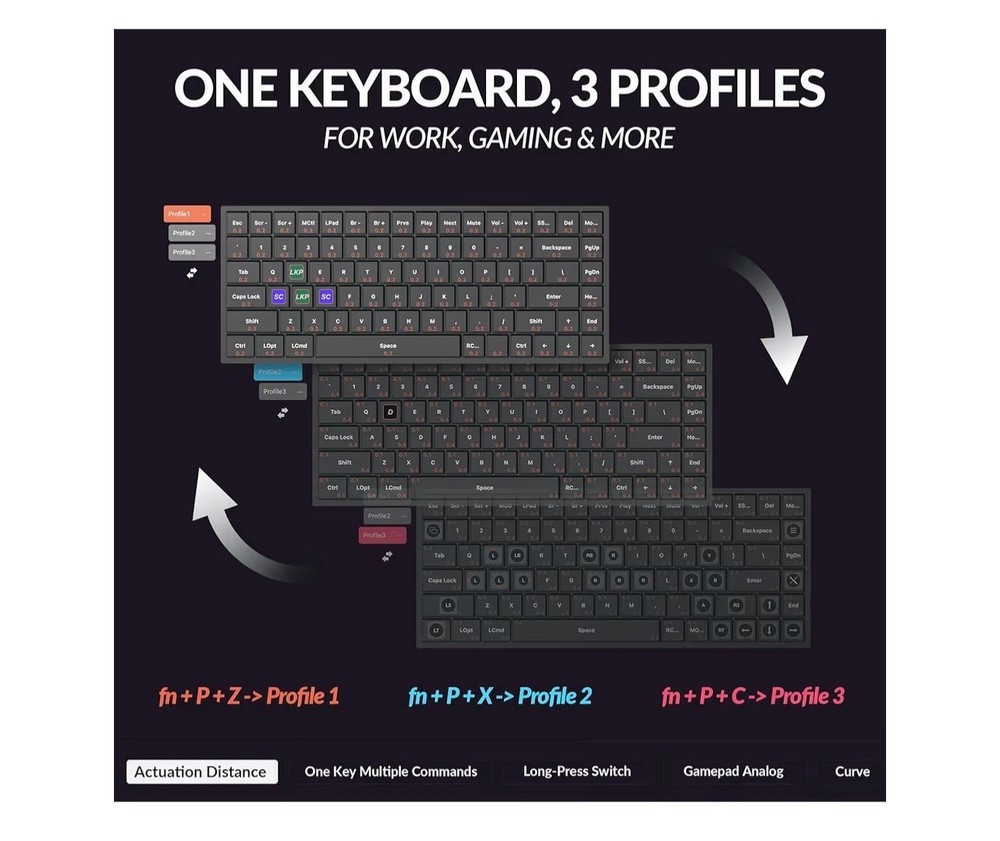 Keychron K2HE Elite Magnetic Switch Keyboard & Mouse Bundle
