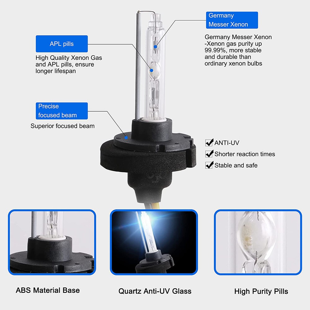 VLAND Bulbs D2H HID Xenon Kits w/ Decoder Ballasts 6000K 55W High Low Beam Light