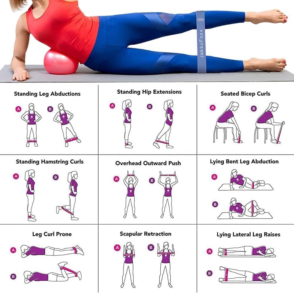 Color-Coded Resistance Bands Set for Versatile Training - Carry & Guide Included