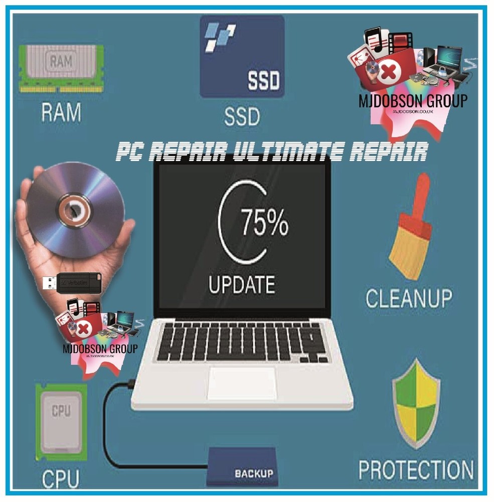 PC Fix It Repair Software –Fix Computer Problems NO INTERNET OR SUBSCRIPTION REQ
