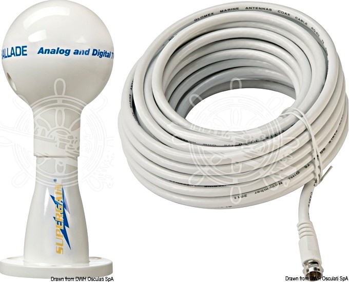 GLOMEX Ballade Analog/Digital TV Antenna