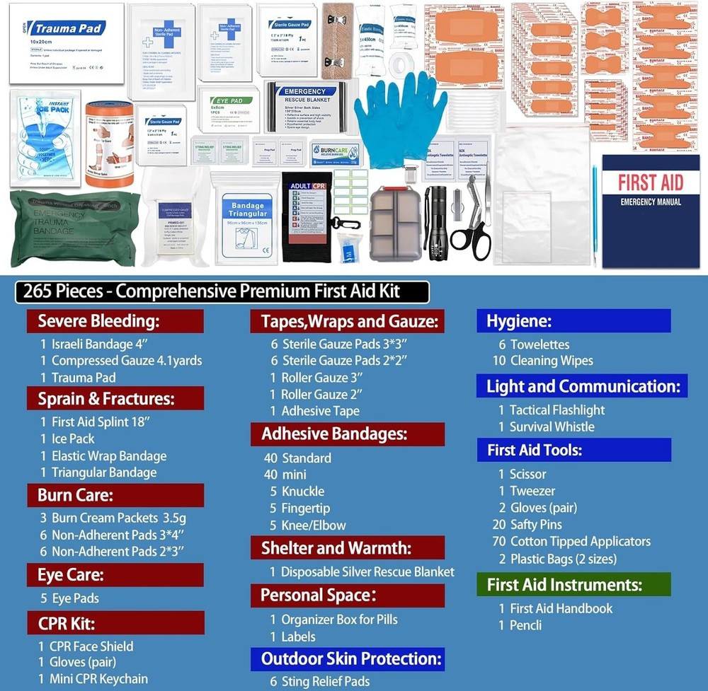 Professional Trauma First Aid Kit - Military-Grade Labelled Compartments