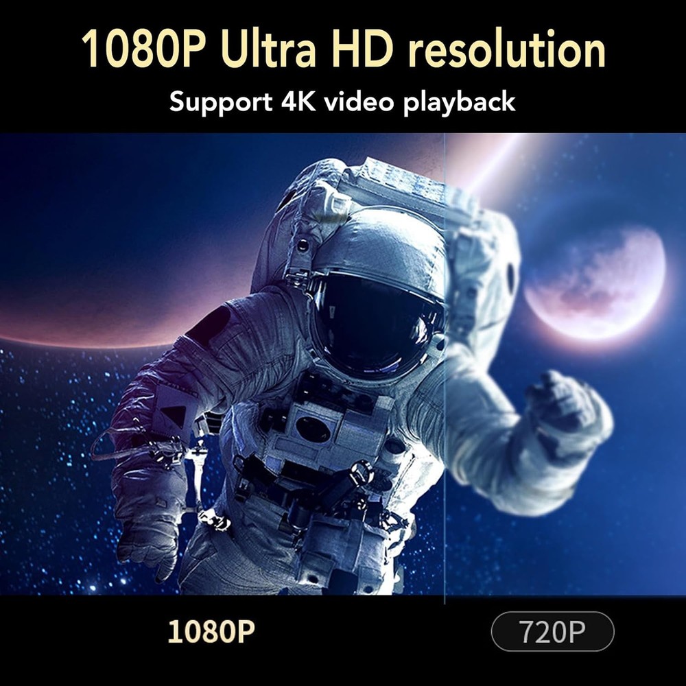 Folding Smart Projector 5G 4K LED WiFi Bluetooth HDMI USB Android Home Theater