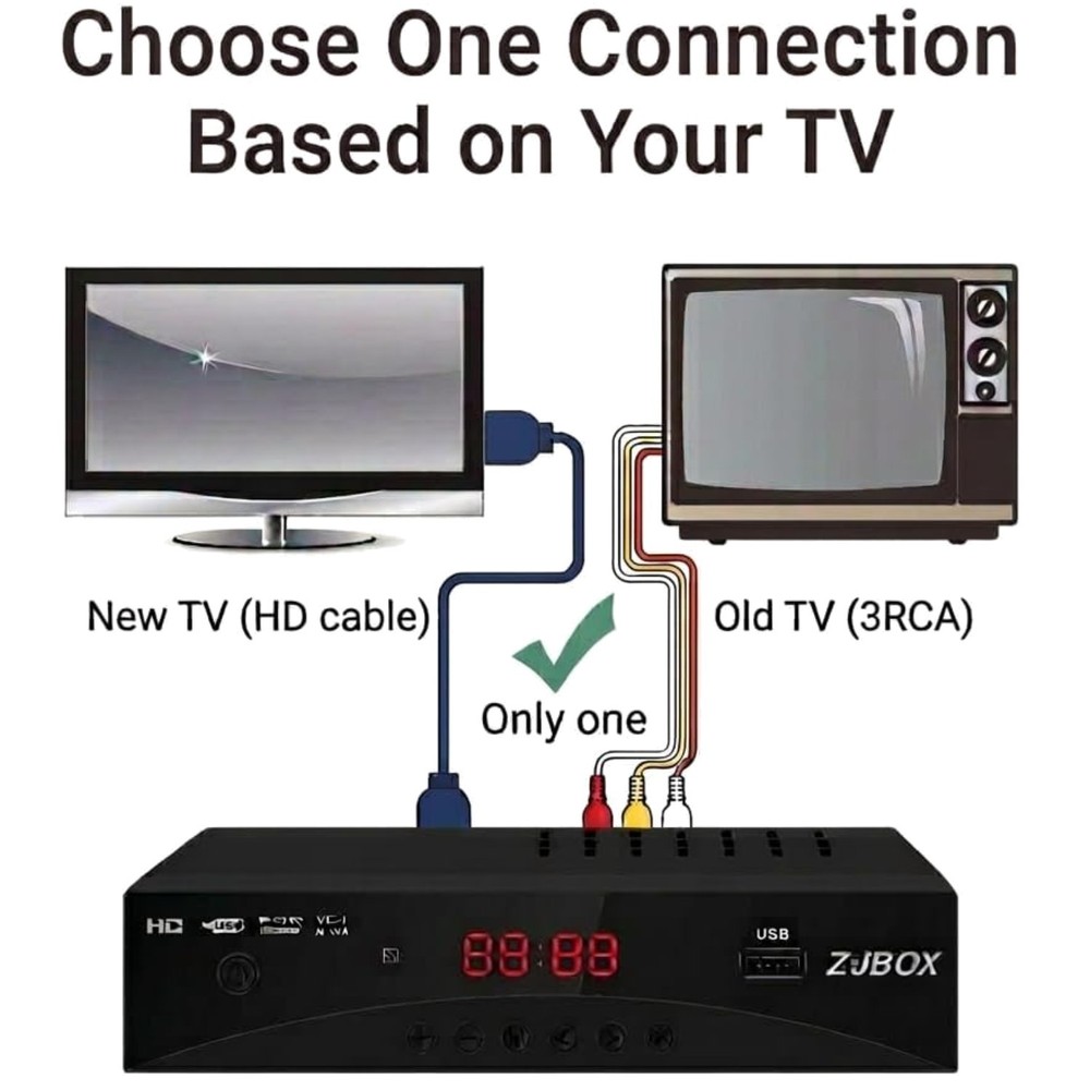 TV Tuner Converter Box - Recording&Playback, Timer Setting