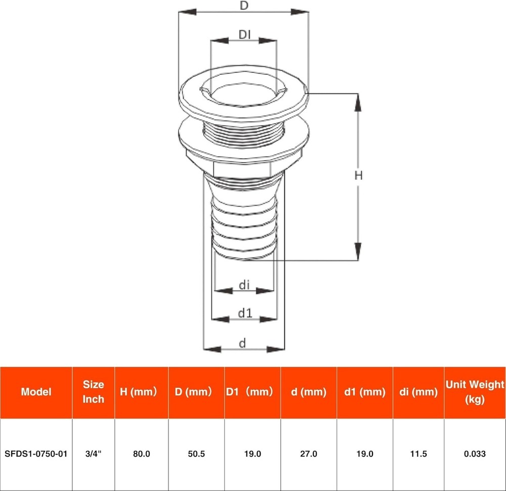 Durable 3/4" Polypropylene Hose Fitting - Compact & Lightweight Design