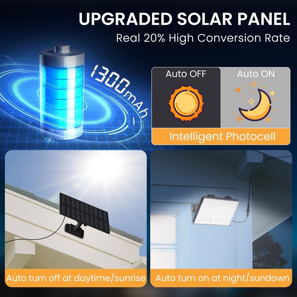 LumiZen Solar Lights Outdoor,Remote Control Solar Motion Sensor Lights with 3...