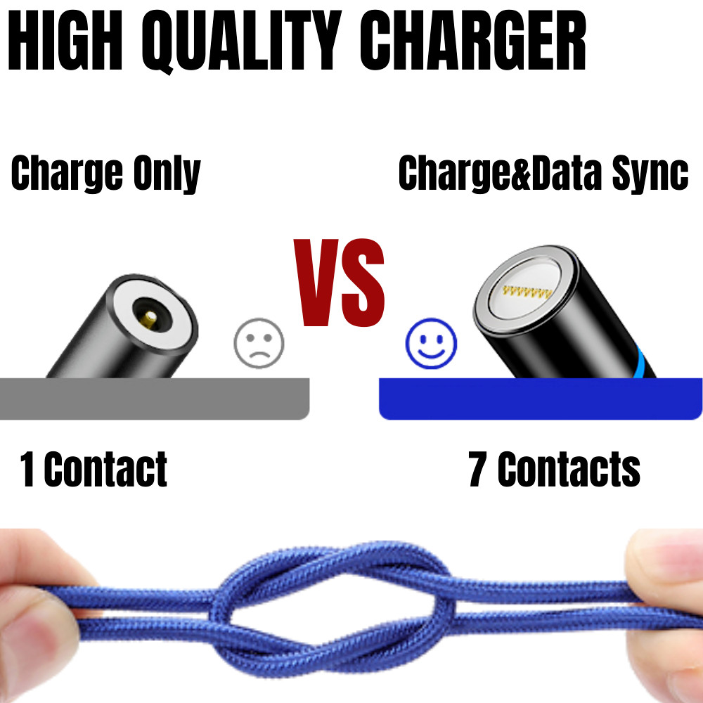 3 PACK Magnetic Phone Charger Fast Charging Cable For Micro USB/Type C/ iPhone