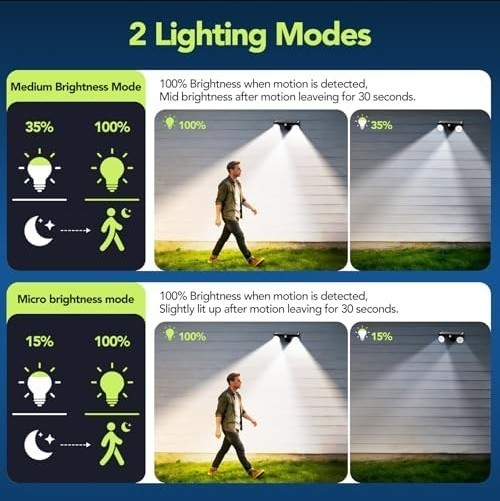 Solar Motion Sensor Flood Light, 6000K Ultra Bright, Adjustable Heads
