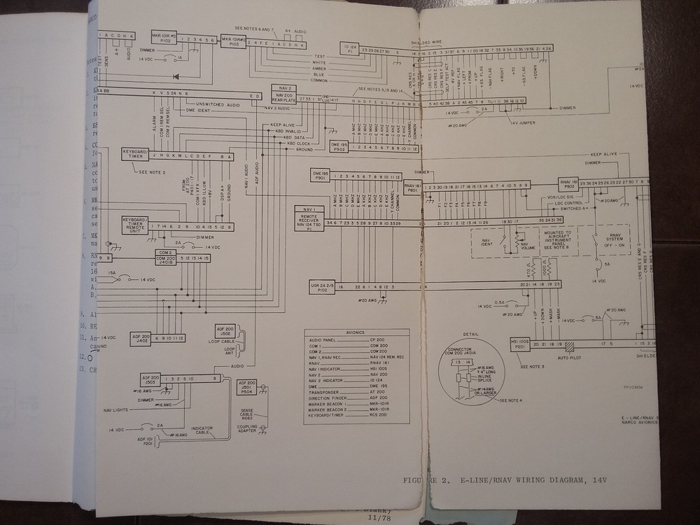 Narco ADF-200 Install manual