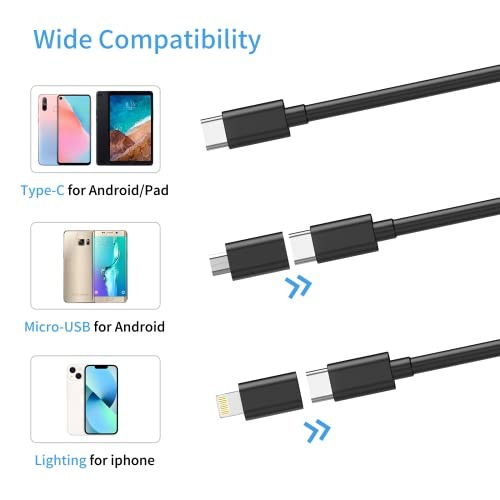 Endoscope Inspection Camera