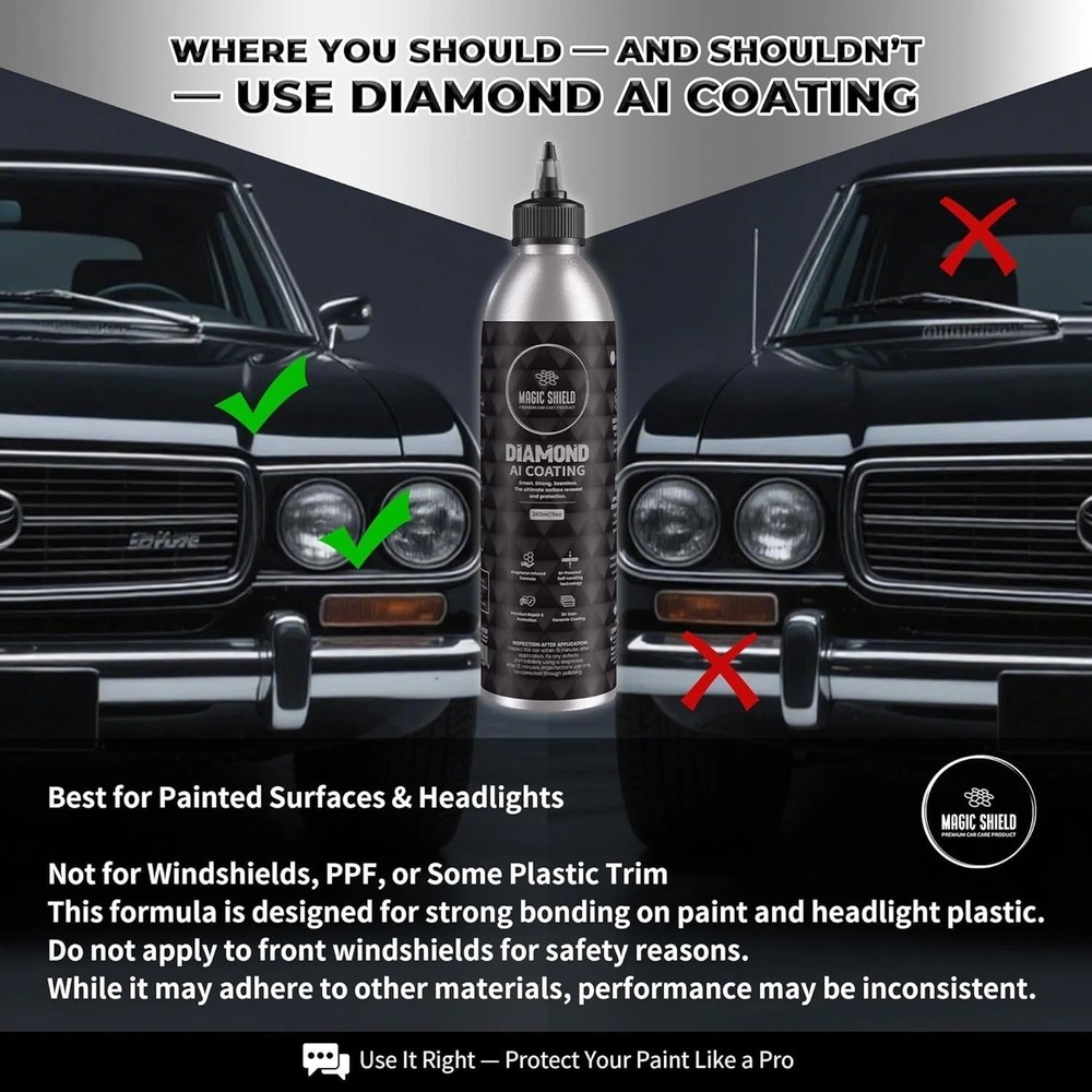 Graphene Car Coating | Self-Leveling Tech | 10Yr Protection