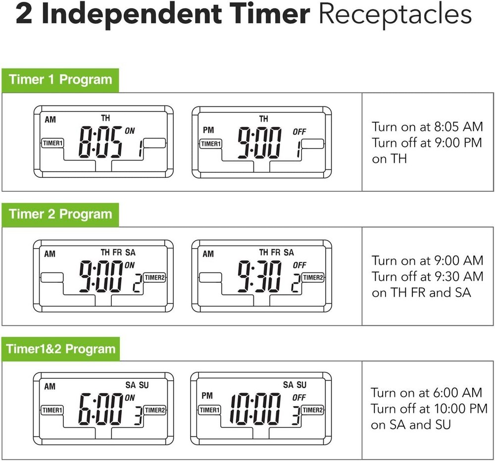 7 Day Heavy Duty Digital Programmable Timer 2Independently Plug-in Outlet Switch
