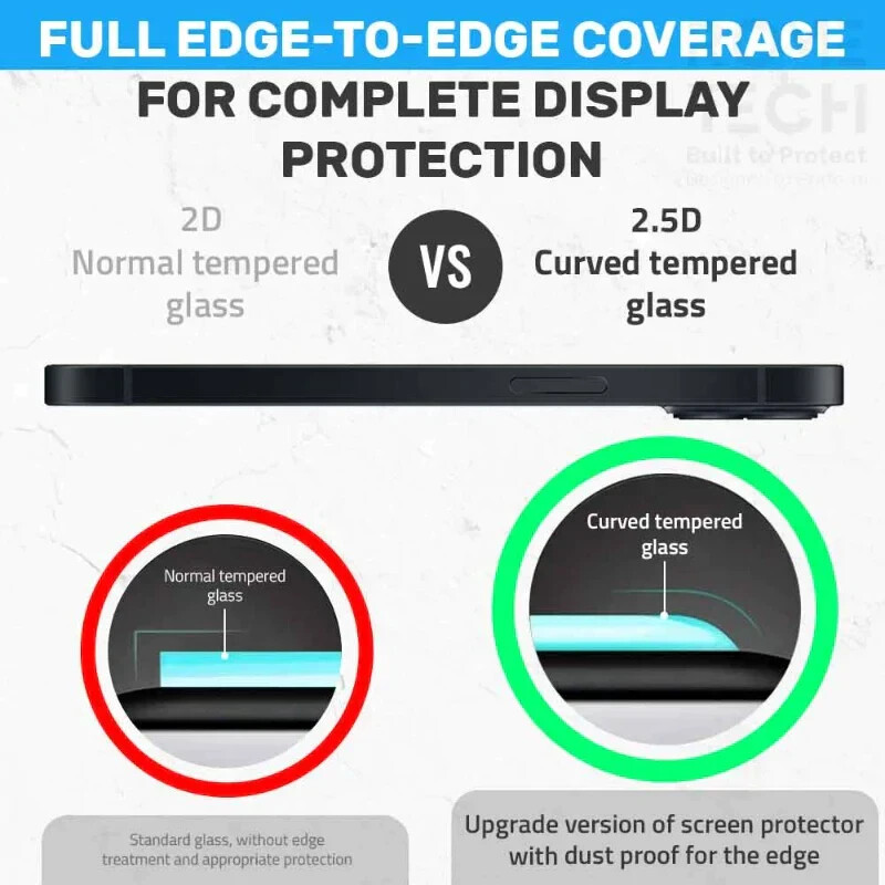 For Samsung Galaxy Z Fold 6 Tempered Glass Screen Protector (3 Per Pack)