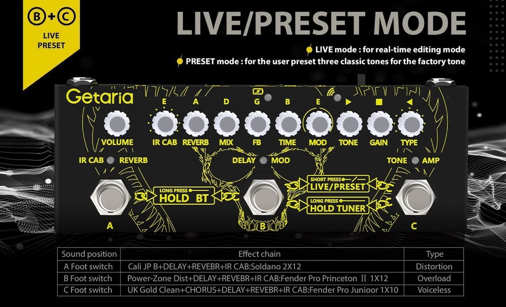 IR Cab Electric Multi Effects Processor Delay Reverb Guitar Overdri... Fast Ship