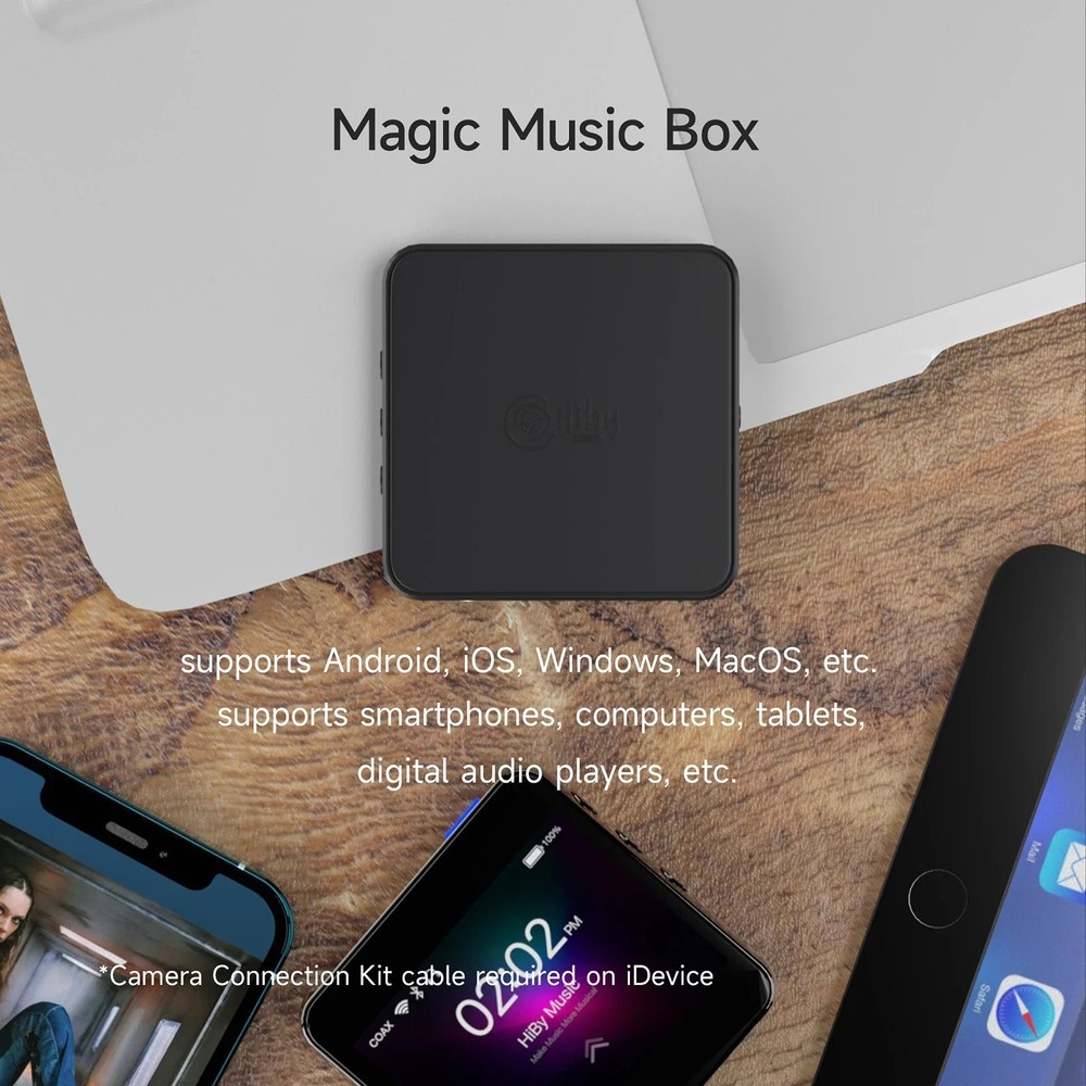 HiBy FD1 Type C USB DAC Headphone Amplifier Decoder HiFi Audio DSD128 MQA For Mu