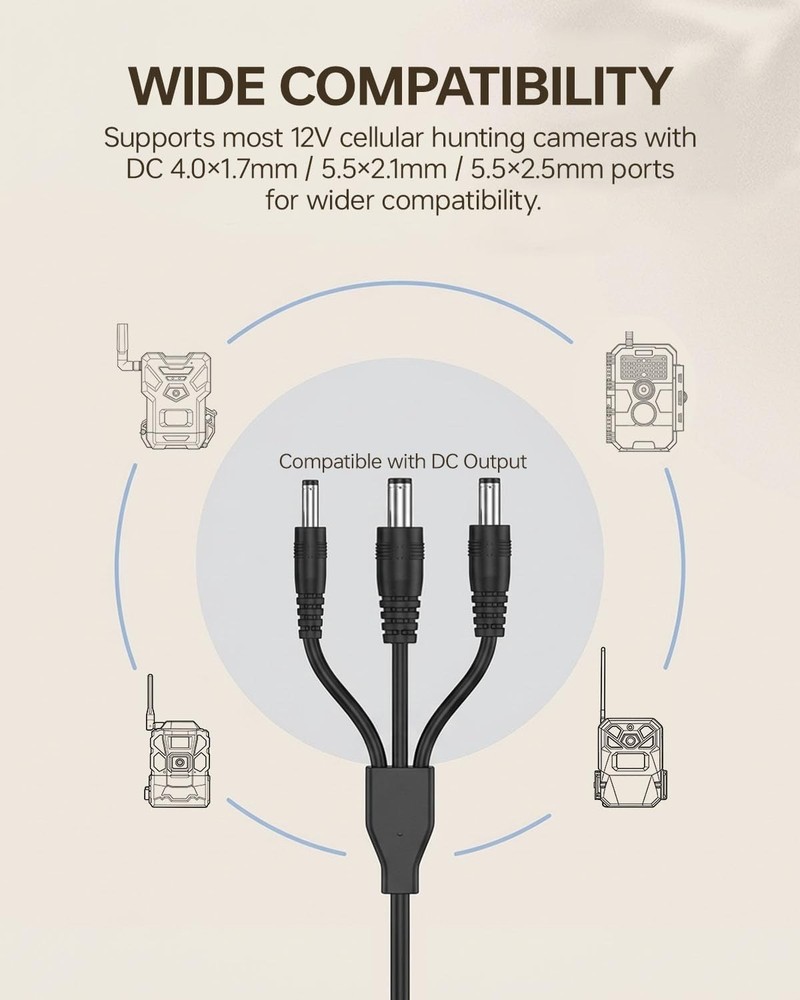 Efficient Solar Charging Solution for Trail Cameras with Waterproof Rating